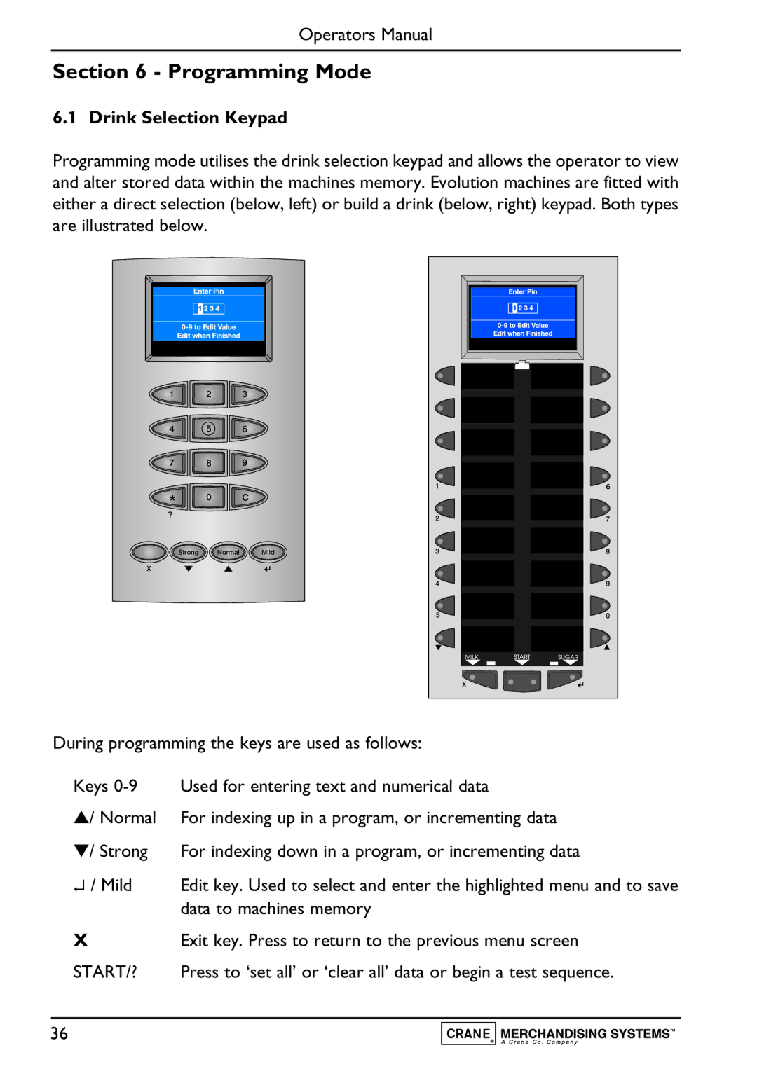 Evolution Technologies PR10908000, Instant, Freshbrew & Espresso (B2C) Machine Programming Mode, Drink Selection Keypad 