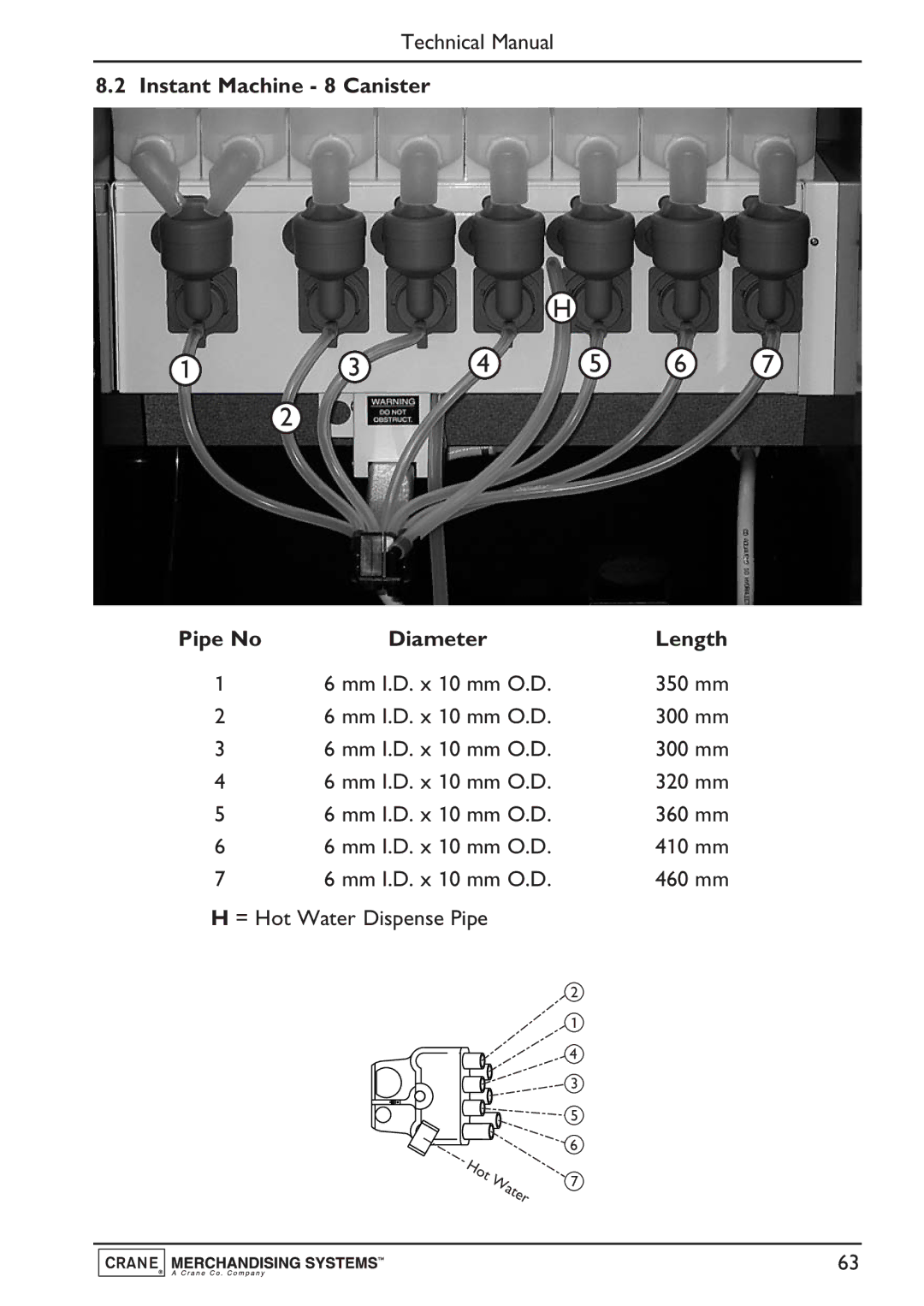 Evolution Technologies Instant, Freshbrew & Espresso (B2C) Machine Instant Machine 8 Canister Pipe No Diameter Length 