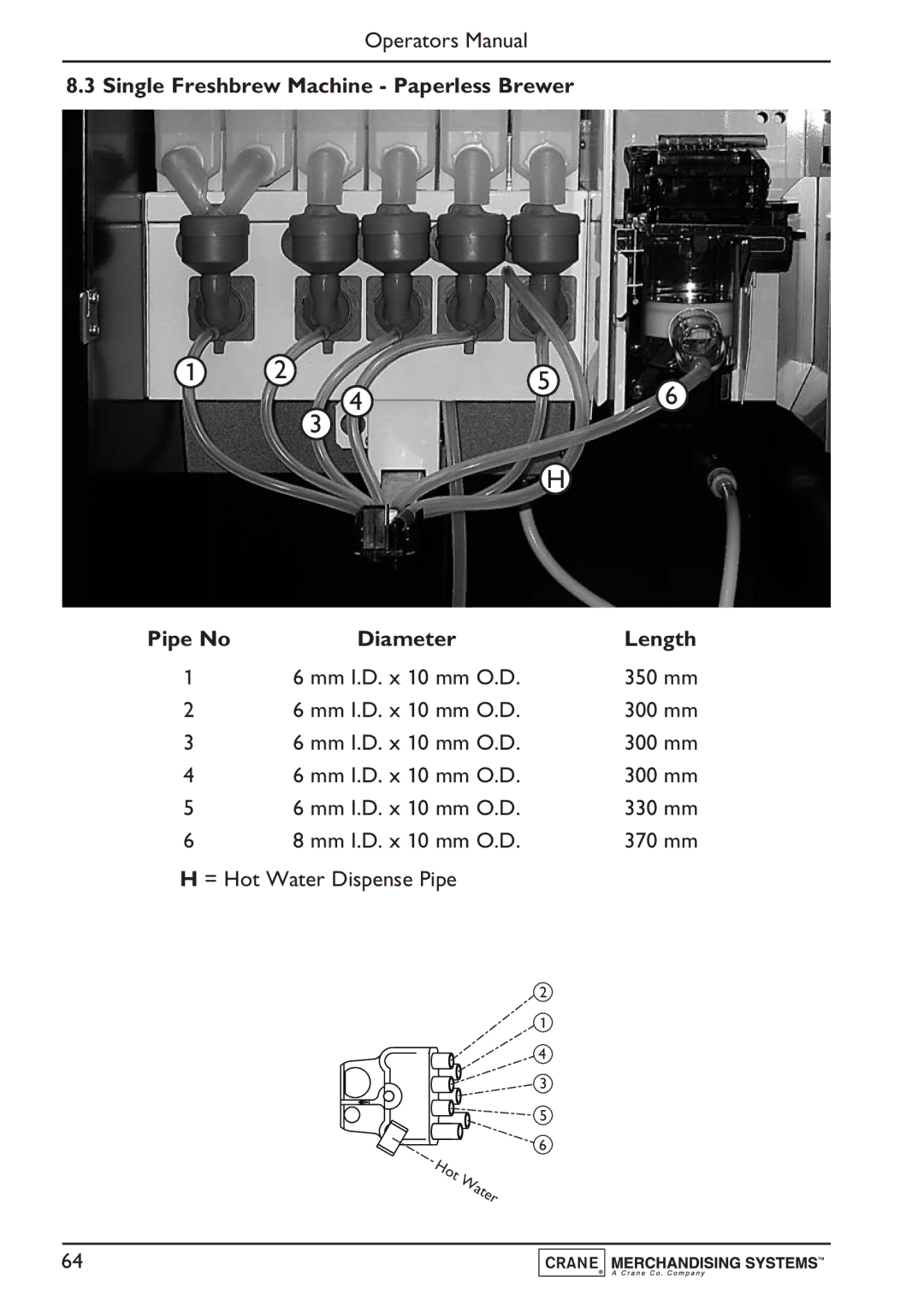 Evolution Technologies PR10908000, Instant, Freshbrew & Espresso (B2C) Machine manual 330 mm 