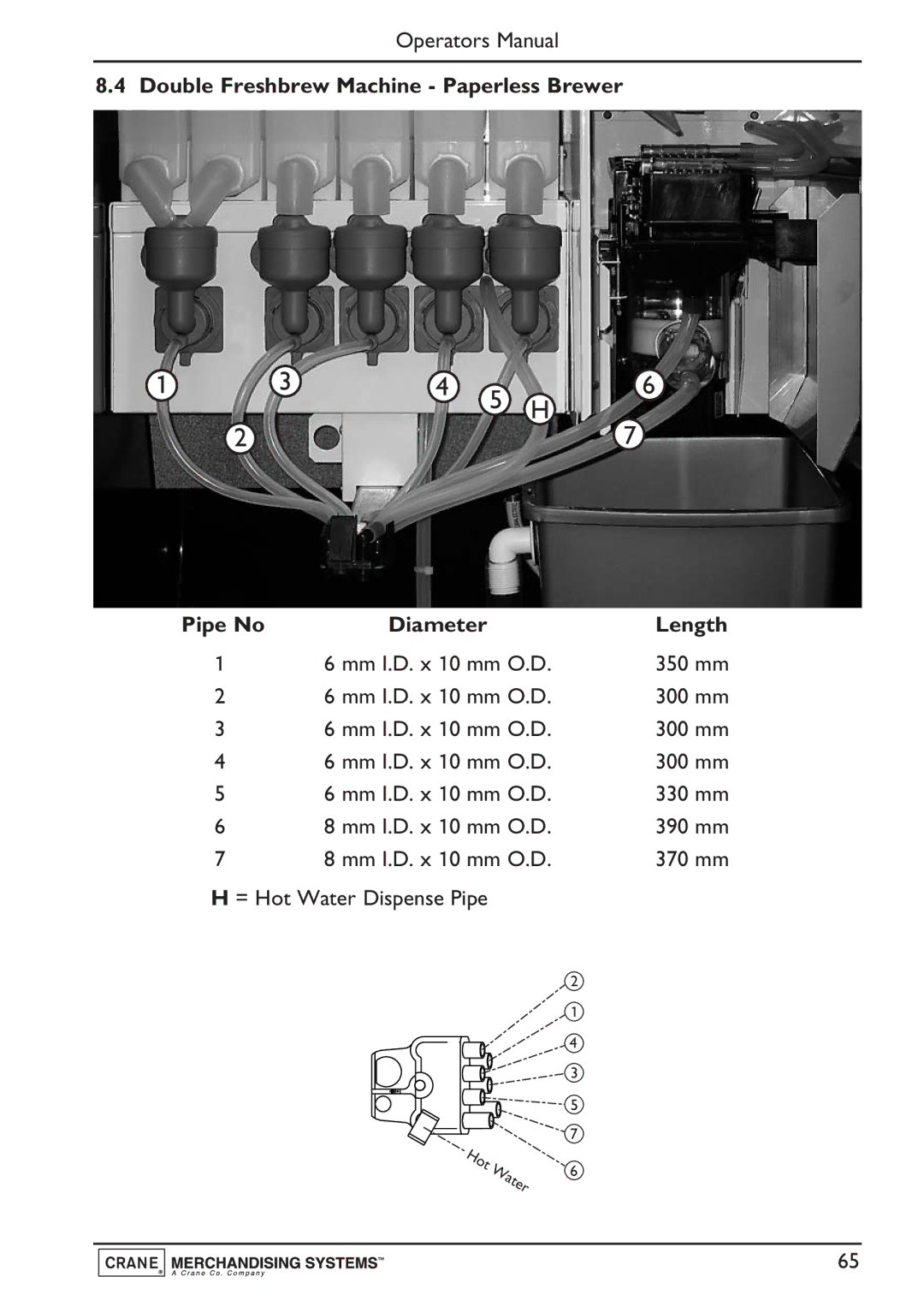 Evolution Technologies Instant, Freshbrew & Espresso (B2C) Machine, PR10908000 manual 390 mm 