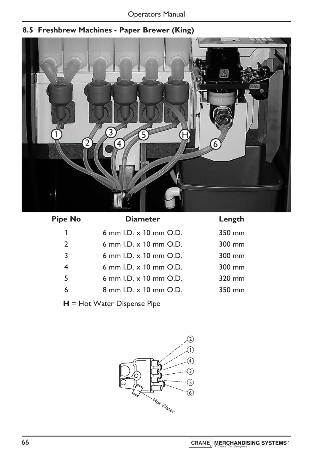 Evolution Technologies PR10908000 manual Freshbrew Machines Paper Brewer King Pipe No Diameter Length 