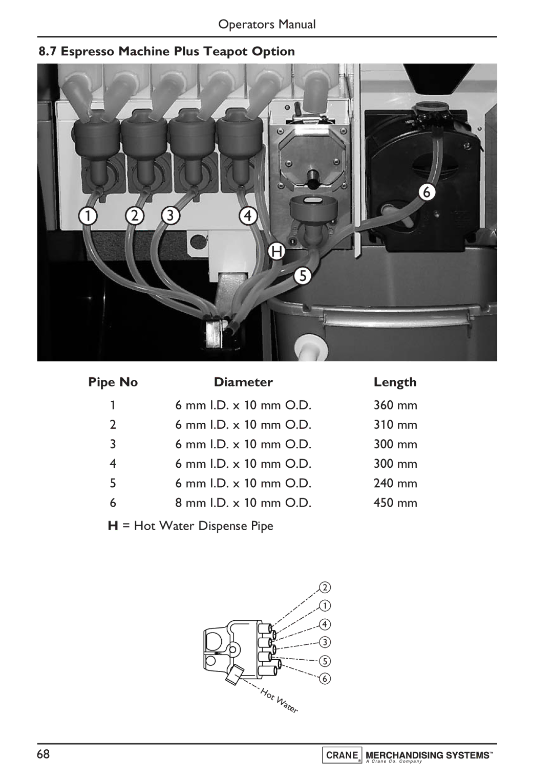 Evolution Technologies PR10908000 manual Espresso Machine Plus Teapot Option Pipe No Diameter Length 