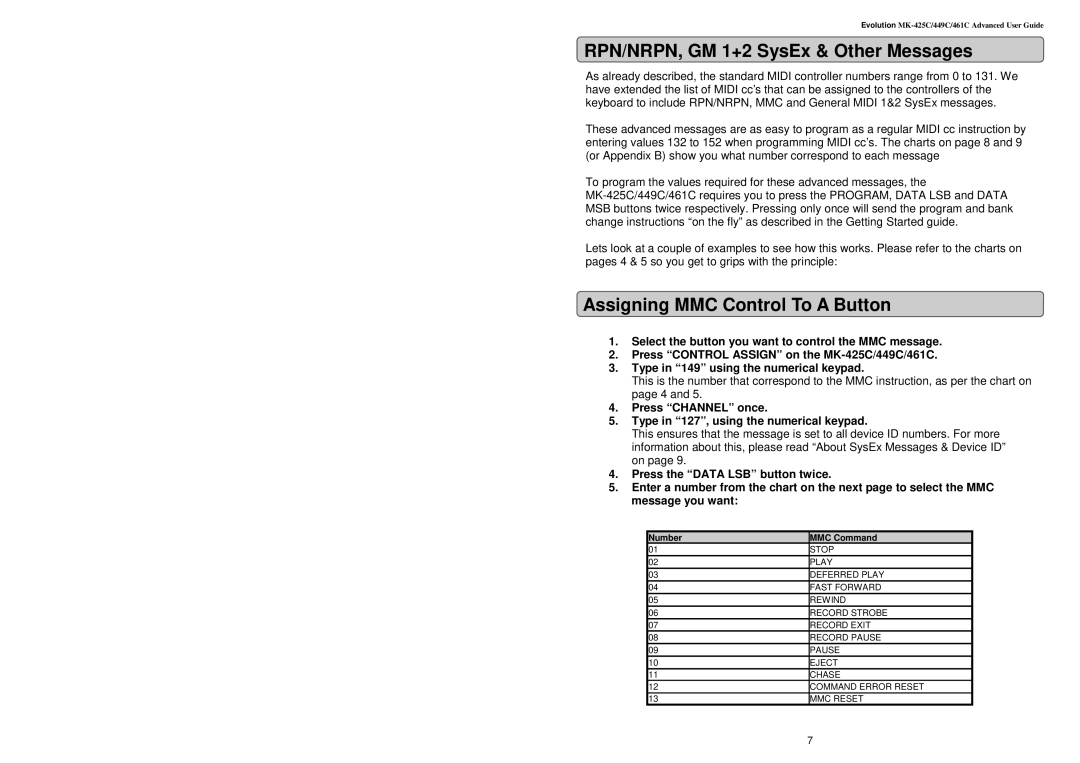 Evolution Technologies MK-416C manual B2-The Buttons 