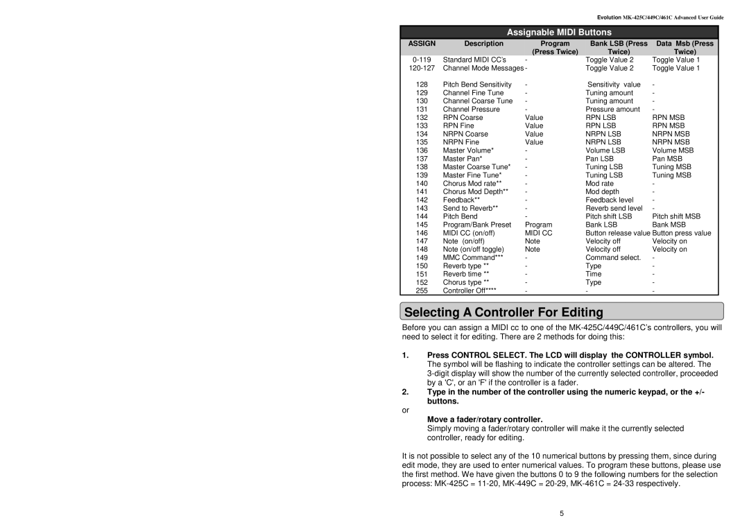 Evolution Technologies MK-416C manual Selecting a Controller For Editing, Assignable Midi Buttons 