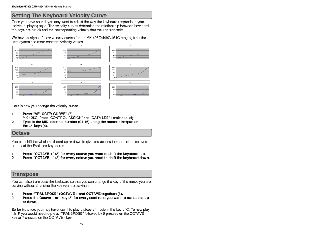 Evolution Technologies MK-425C, MK461C manual Setting The Keyboard Velocity Curve, Octave, Transpose, Press Velocity Curve 