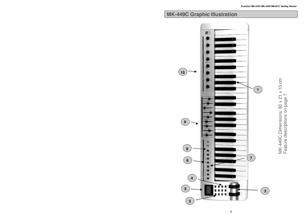 Evolution Technologies MK461C, MK-425C manual MK-449C Graphic Illustration 