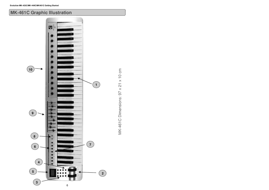 Evolution Technologies MK-425C, MK461C, MK-449C manual MK-461C Graphic Illustration, MK-461C Dimensions 97 x 21 x 10 cm 