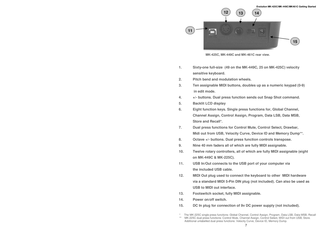 Evolution Technologies MK-449C, MK461C, MK-425C manual 12 13 