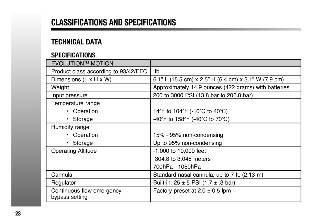 Evolution Technologies OM-900M manual Classifications and Specifications 