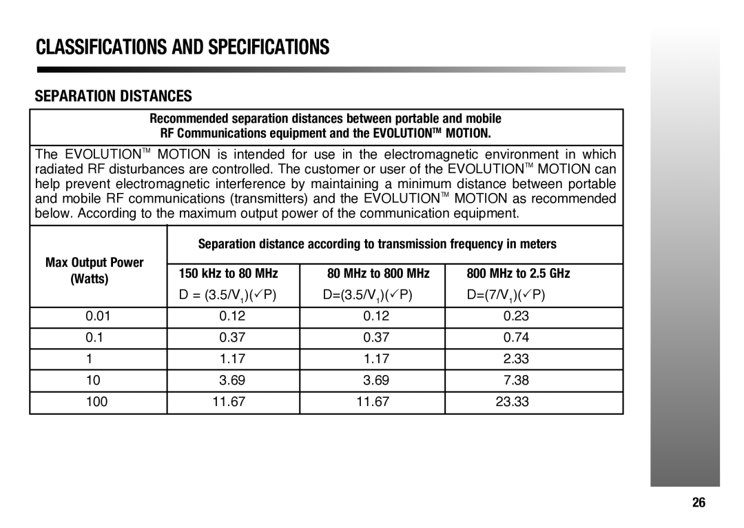 Evolution Technologies OM-900M manual Separation Distances 