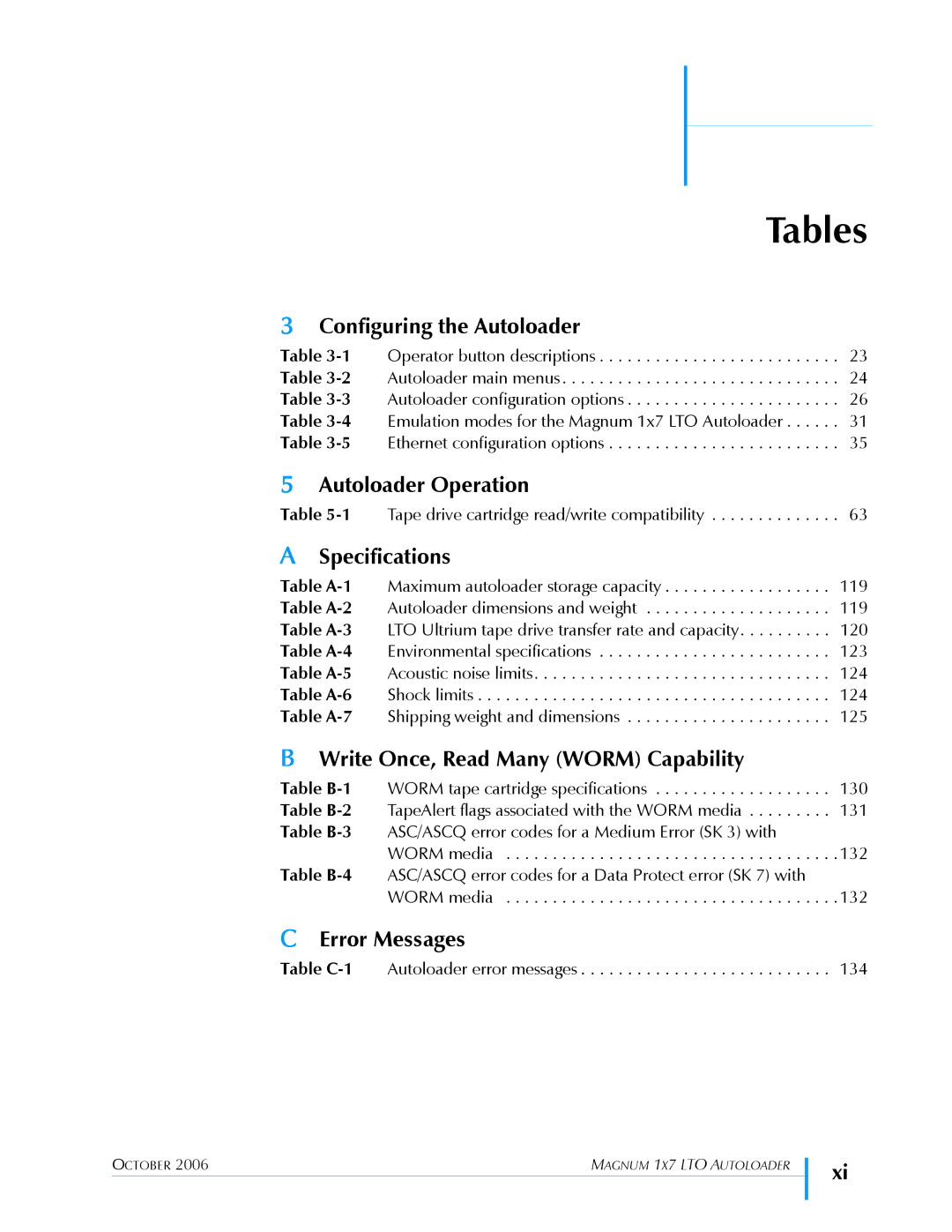 Exabyte 1X7 LTO manual Specifications, Error Messages, 1Tape drive cartridge read/write compatibility 