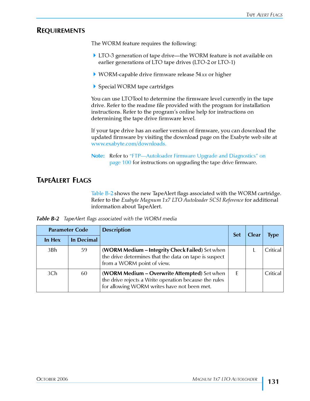 Exabyte 1X7 LTO manual 131, Requirements, Tapealert Flags, Parameter Code Description Set Clear Type Hex 