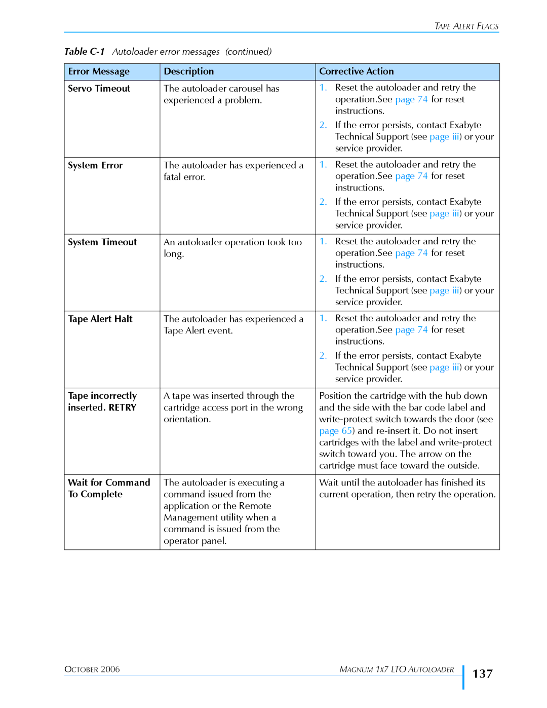 Exabyte 1X7 LTO manual 137, Error Message Description Corrective Action Servo Timeout 