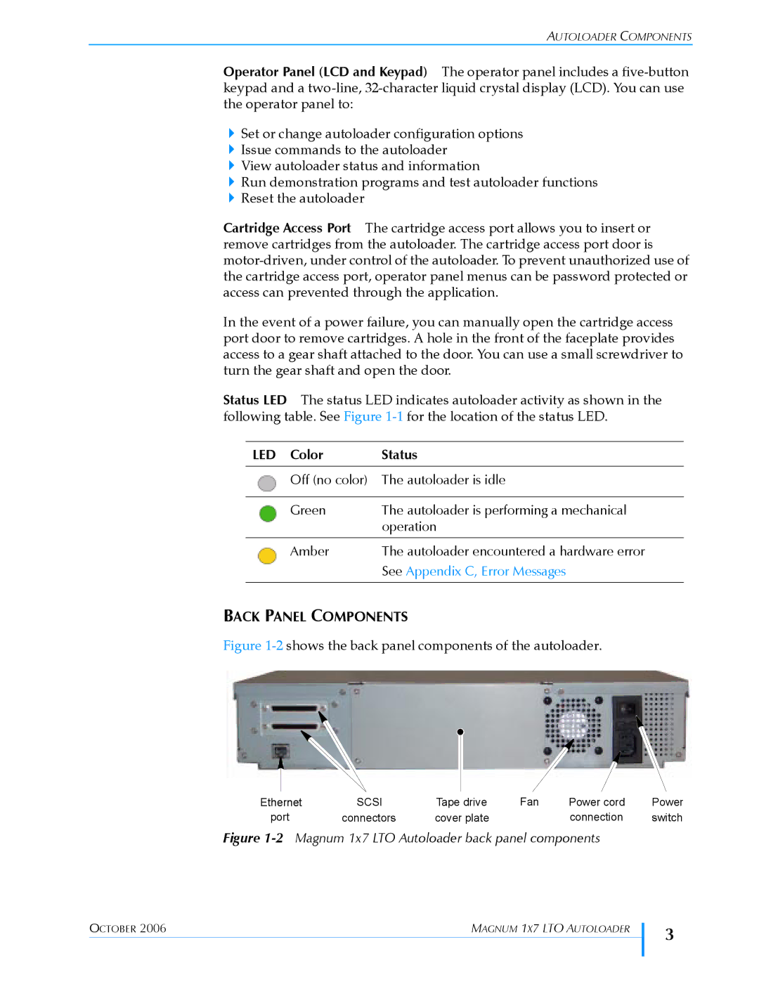 Exabyte 1X7 LTO manual LED Color Status, Back Panel Components 