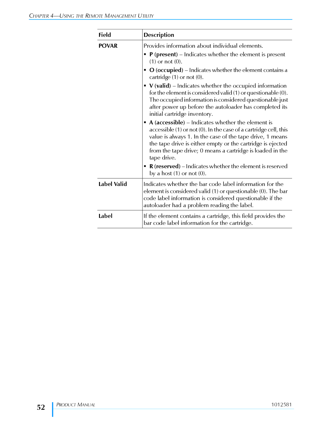 Exabyte 1X7 LTO manual Field Description, Povar, Label Valid 