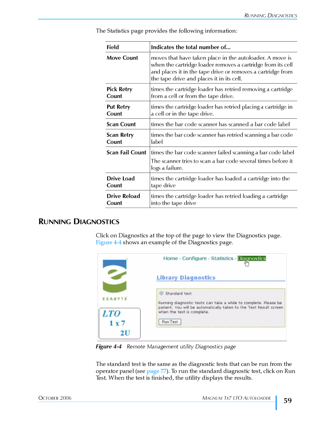 Exabyte 1X7 LTO manual Running Diagnostics 