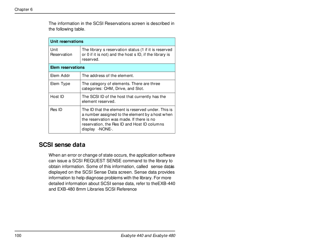Exabyte 480, 440 manual Scsi sense data, Unit reservations, Elem reservations 