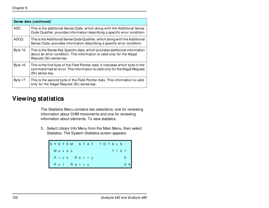 Exabyte 480, 440 manual Viewing statistics, Asc 