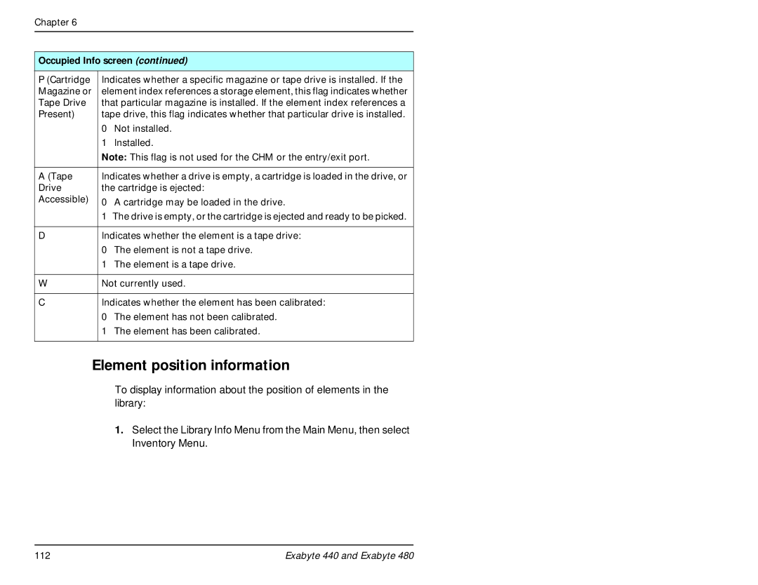 Exabyte 480, 440 manual Element position information 