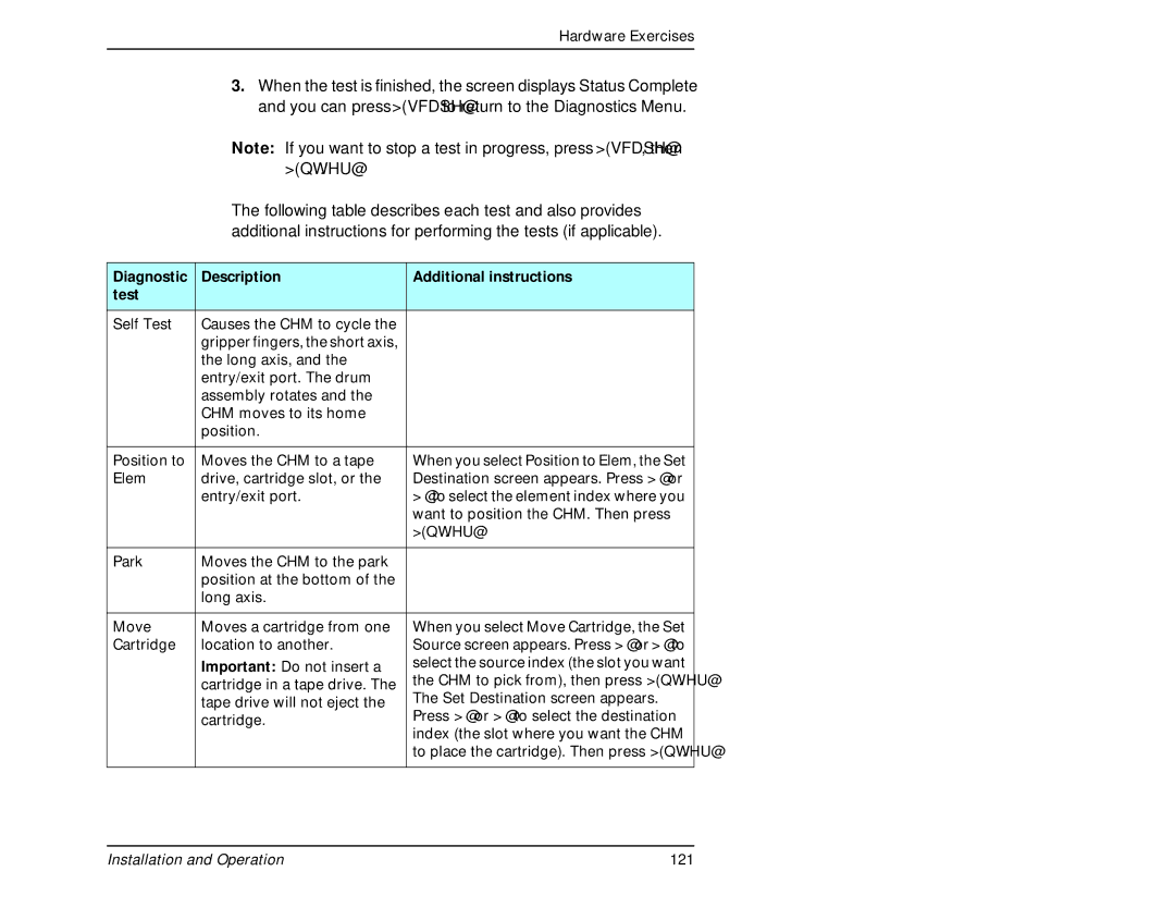 Exabyte 440, 480 manual Qwhu@, Diagnostic Description Additional instructions Test 