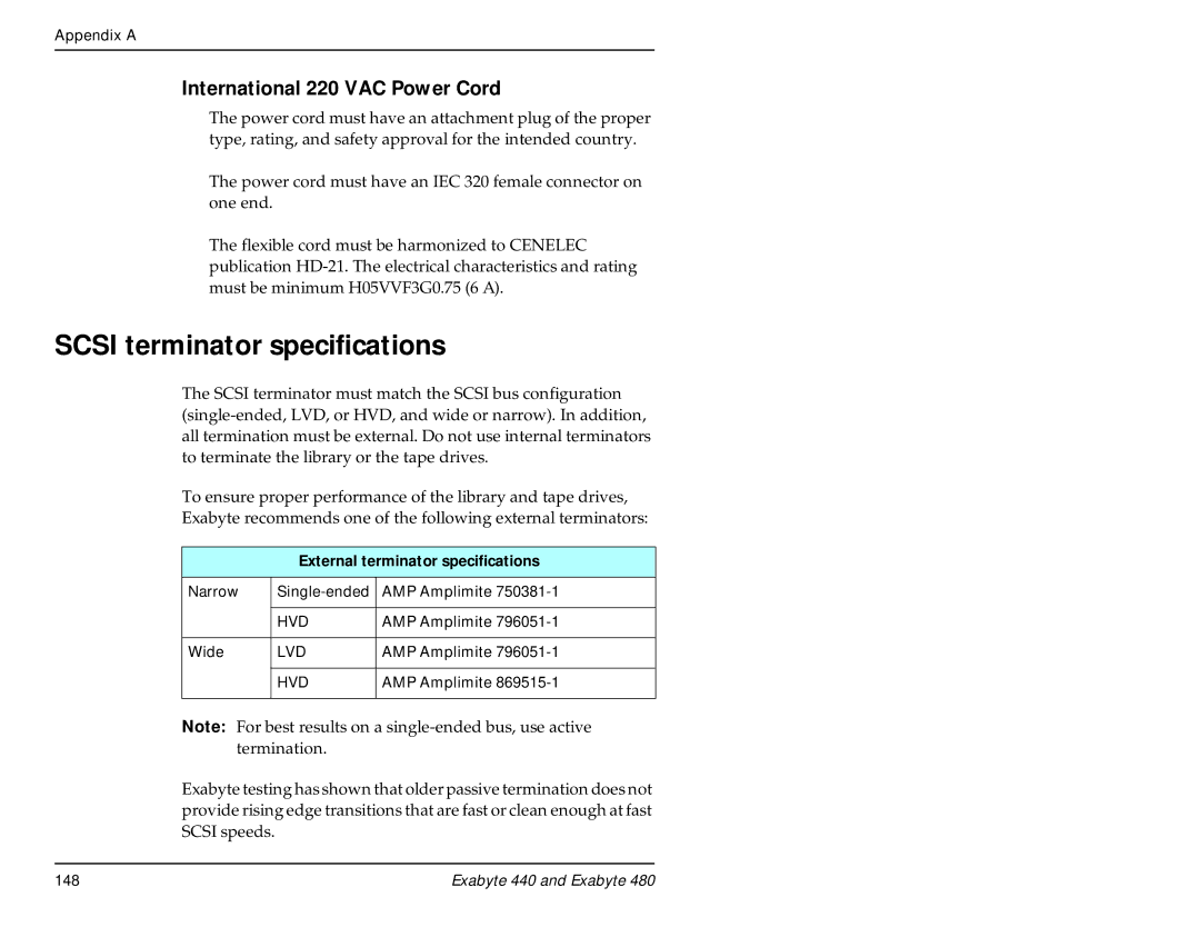 Exabyte 480, 440 manual Scsi terminator specifications, International 220 VAC Power Cord, External terminator specifications 