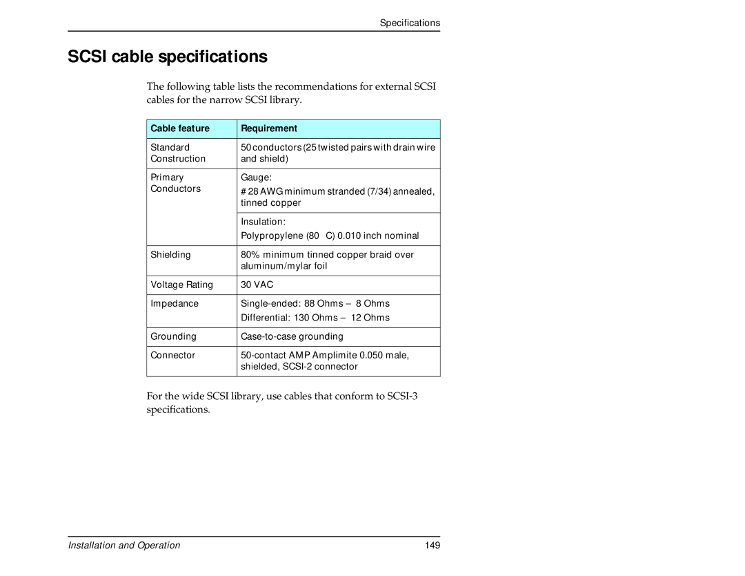 Exabyte 440, 480 manual Scsi cable specifications, Cable feature Requirement 