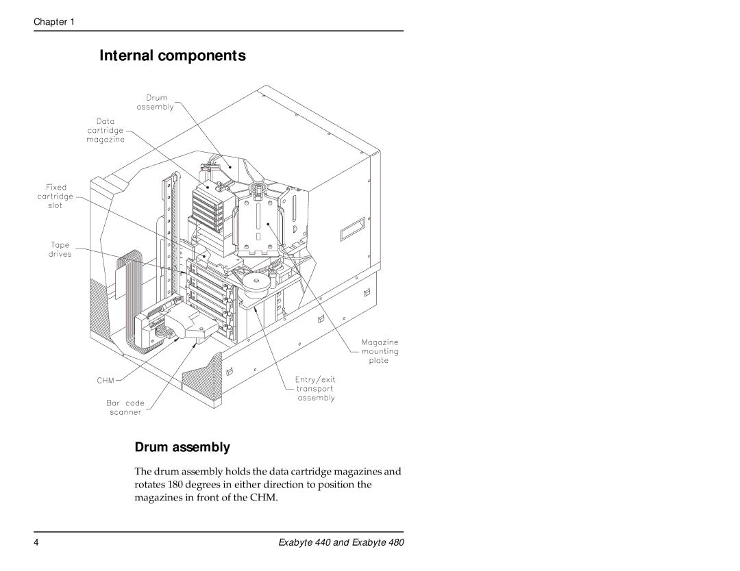 Exabyte 480, 440 manual Internal components 