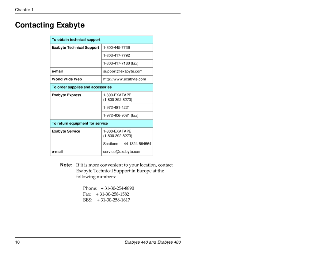 Exabyte 480, 440 manual Contacting Exabyte 