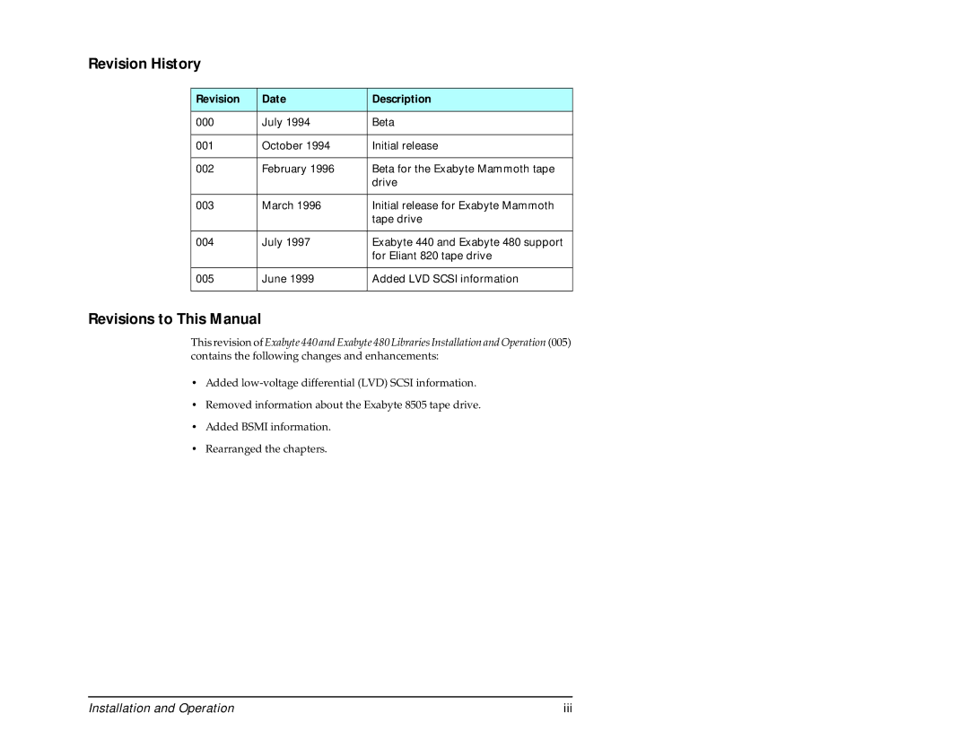 Exabyte 440, 480 manual Revision History 