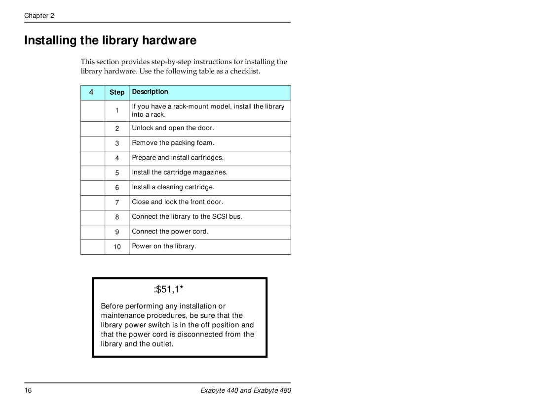 Exabyte 480, 440 manual Installing the library hardware, Step Description 