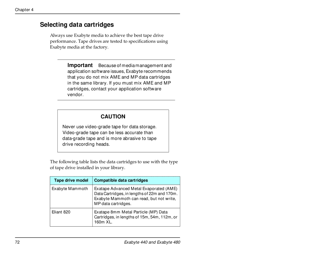 Exabyte 480, 440 manual Selecting data cartridges, Tape drive model Compatible data cartridges 