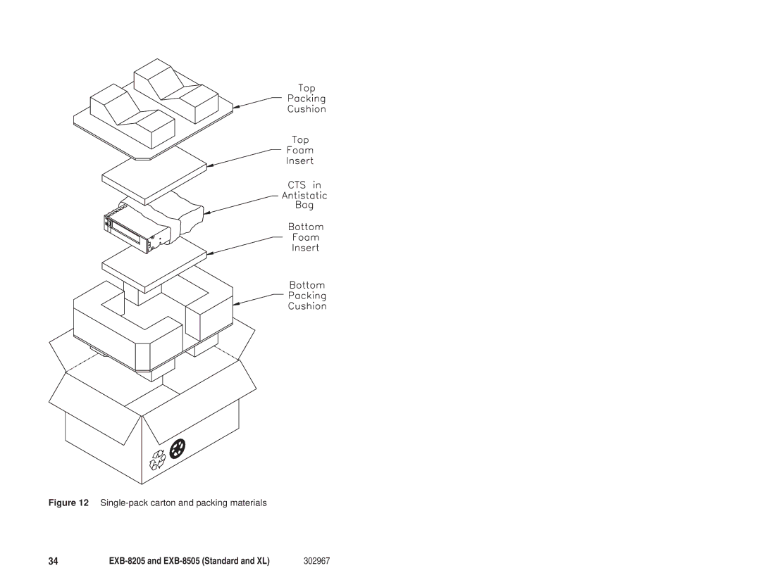 Exabyte EXB-8205 manual Single-pack carton and packing materials 