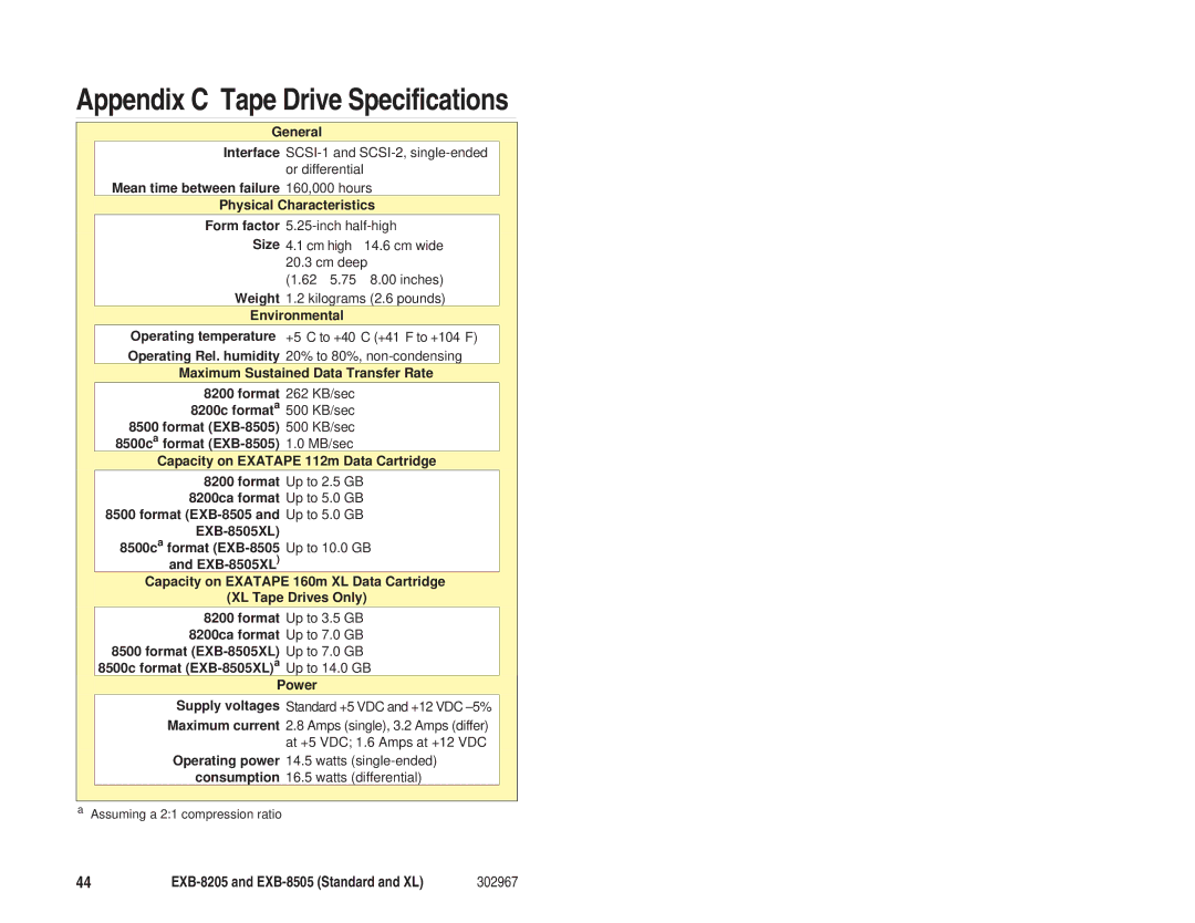 Exabyte EXB-8205 manual Appendix C Tape Drive Specifications 