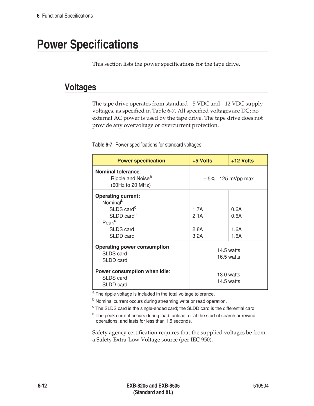 Exabyte EXB-8505 8mm manual Power Specifications, Voltages, 7Power specifications for standard voltages 