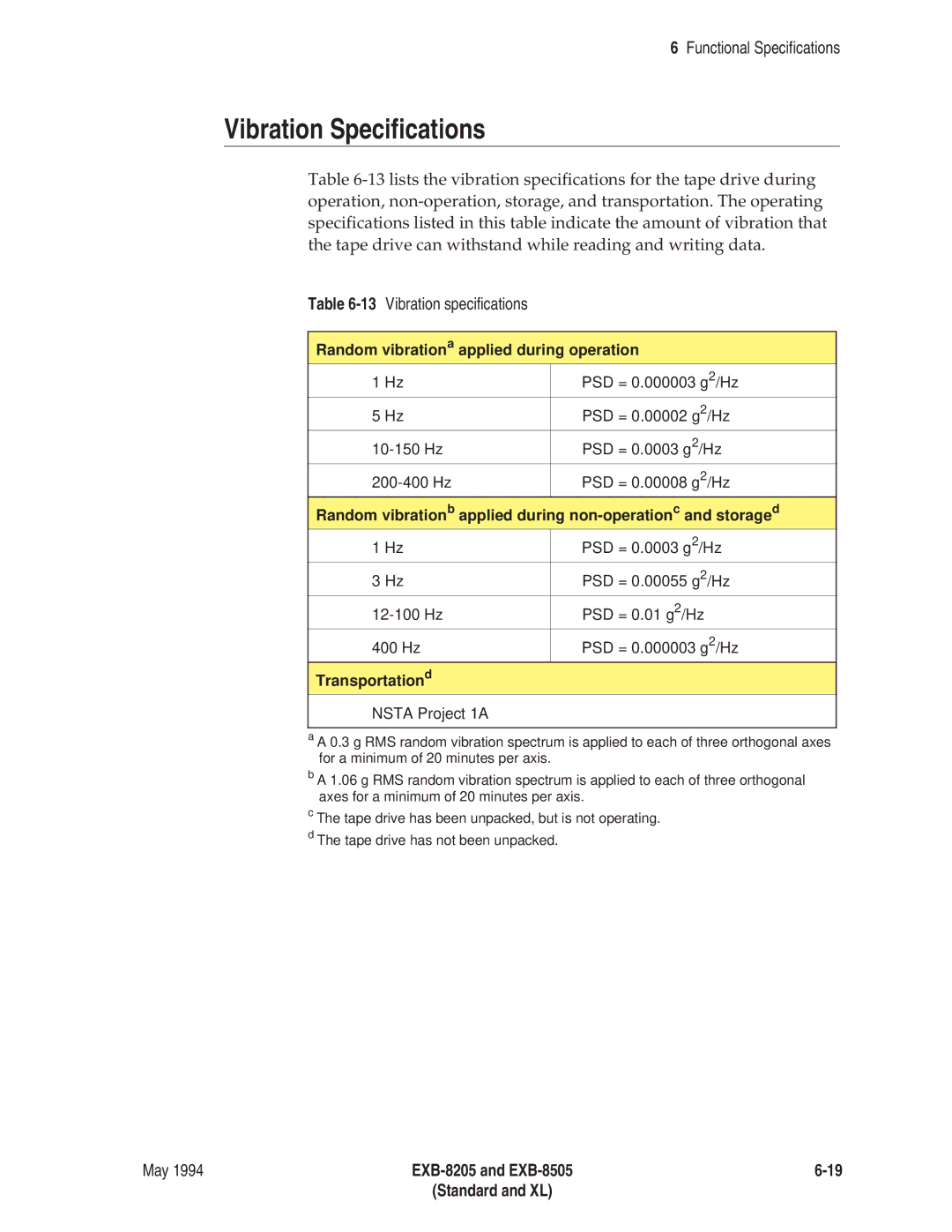 Exabyte EXB-8505 8mm Vibration Specifications, 13Vibration specifications, Random vibrationa applied during operation 