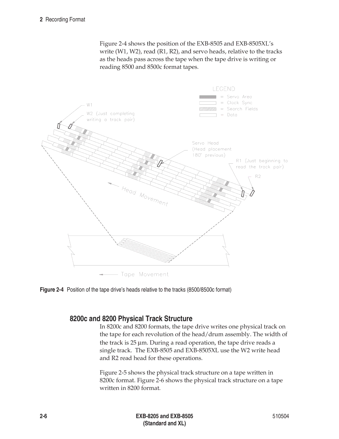 Exabyte EXB-8505 8mm manual 8200c and 8200 Physical Track Structure 