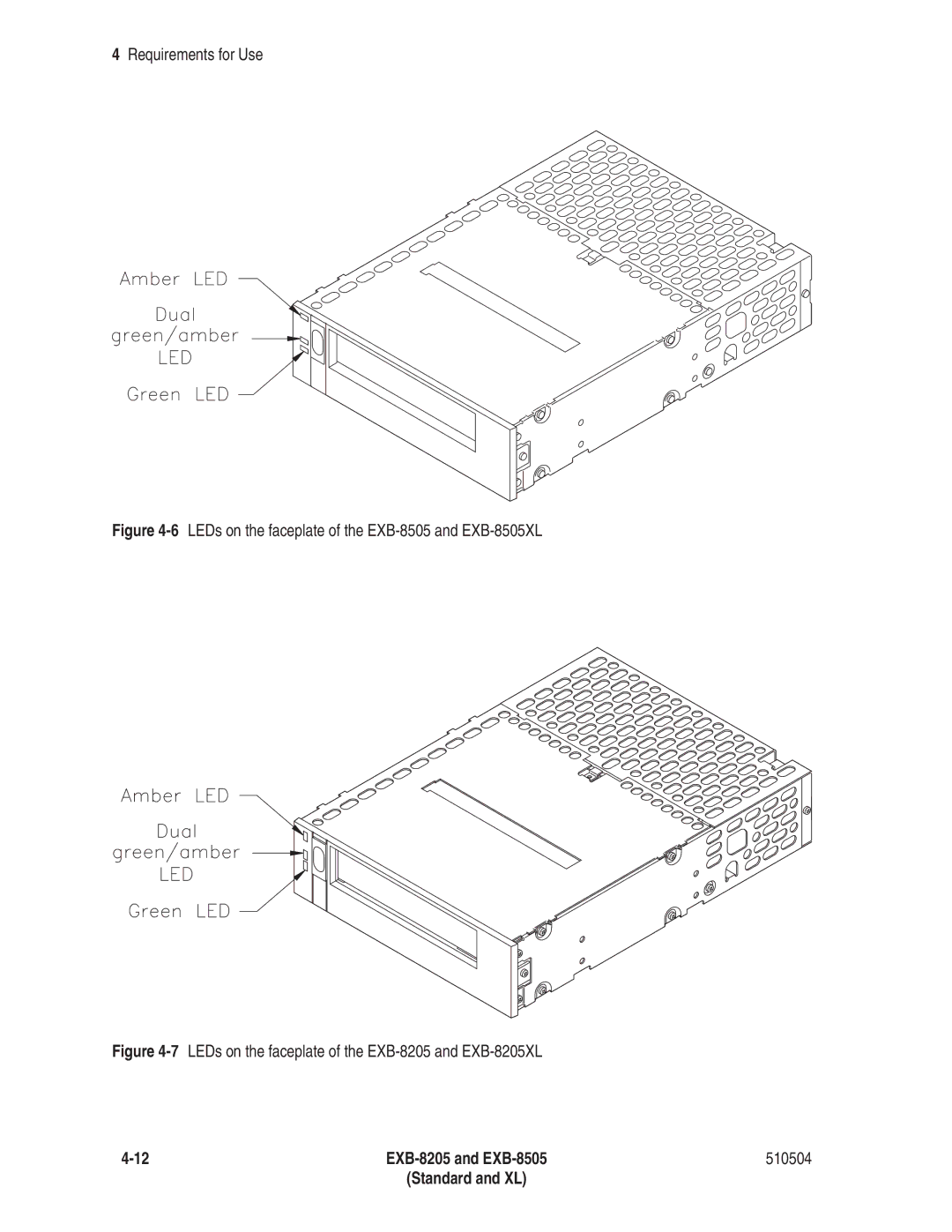 Exabyte EXB-8505 8mm manual 6LEDs on the faceplate of the EXB-8505 and EXB-8505XL 