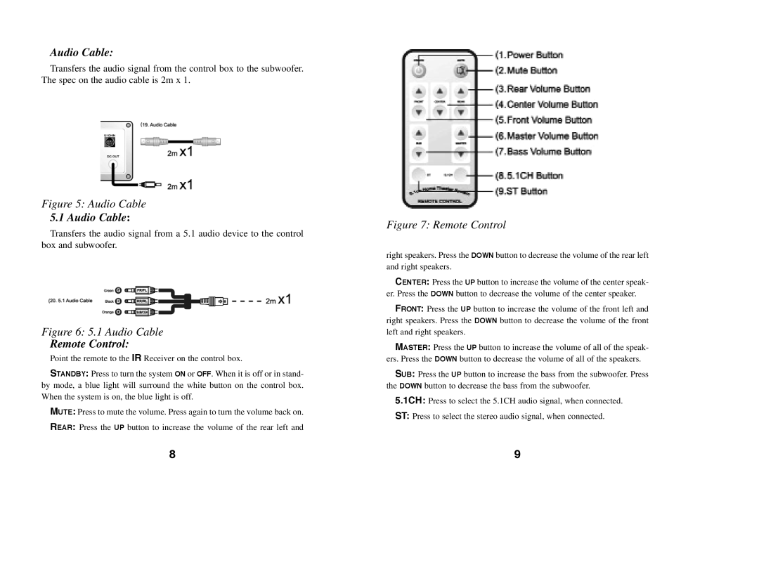 Excalibur electronic 184 manual Audio Cable, Remote Control 