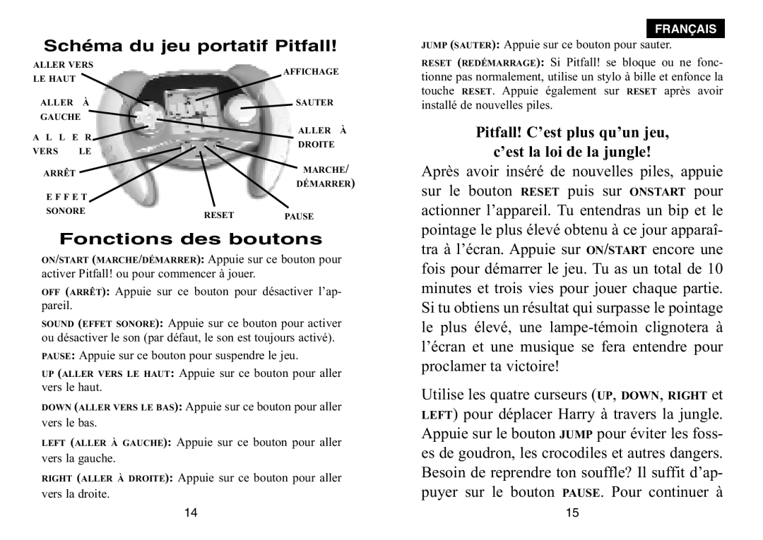 Excalibur electronic 482 manual Schéma du jeu portatif Pitfall, Fonctions des boutons 