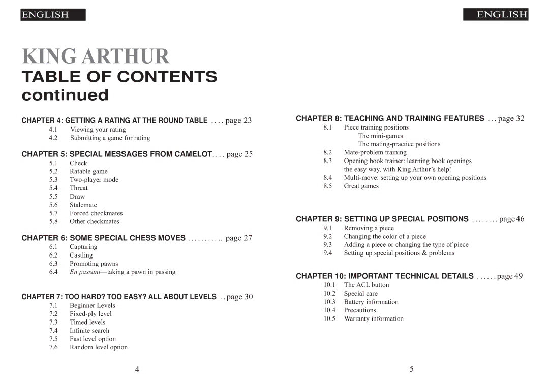 Excalibur electronic 915-W manual Table of Contents 