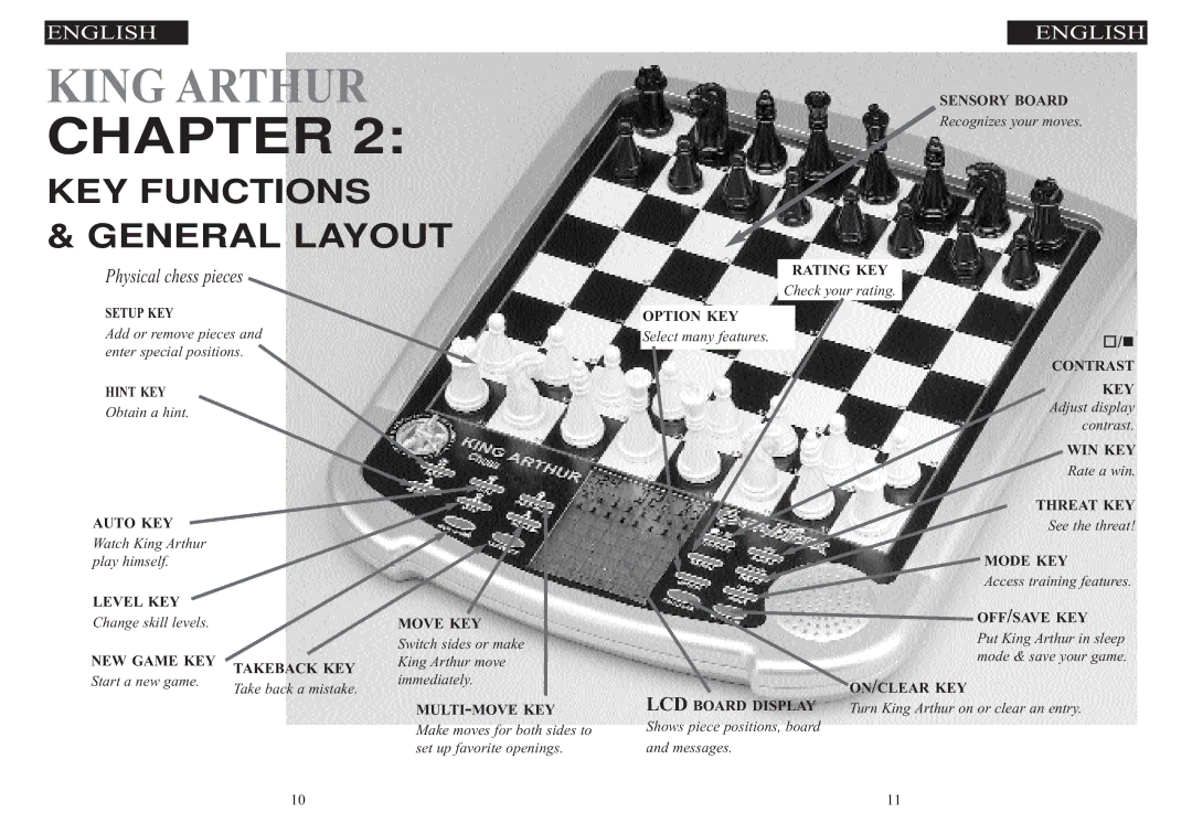 Excalibur electronic 915-W manual KEY Functions General Layout, Physical chess pieces 