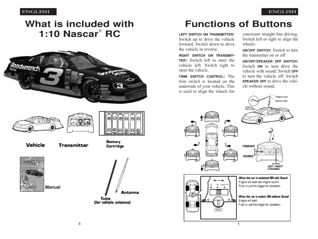 Excalibur electronic 9511-3 manual What is included with, Functions of Buttons Nascar RC 