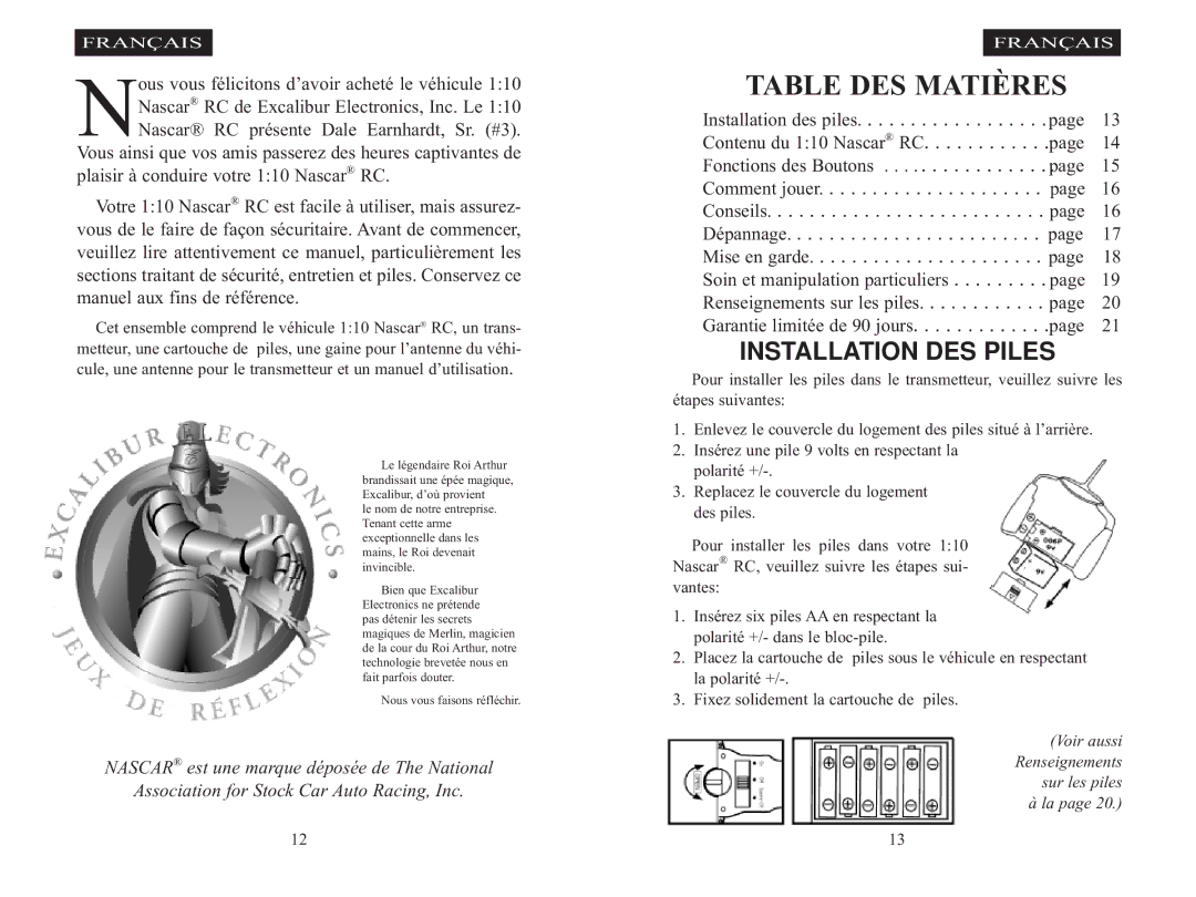 Excalibur electronic 9511-3 manual Table DES Matières 