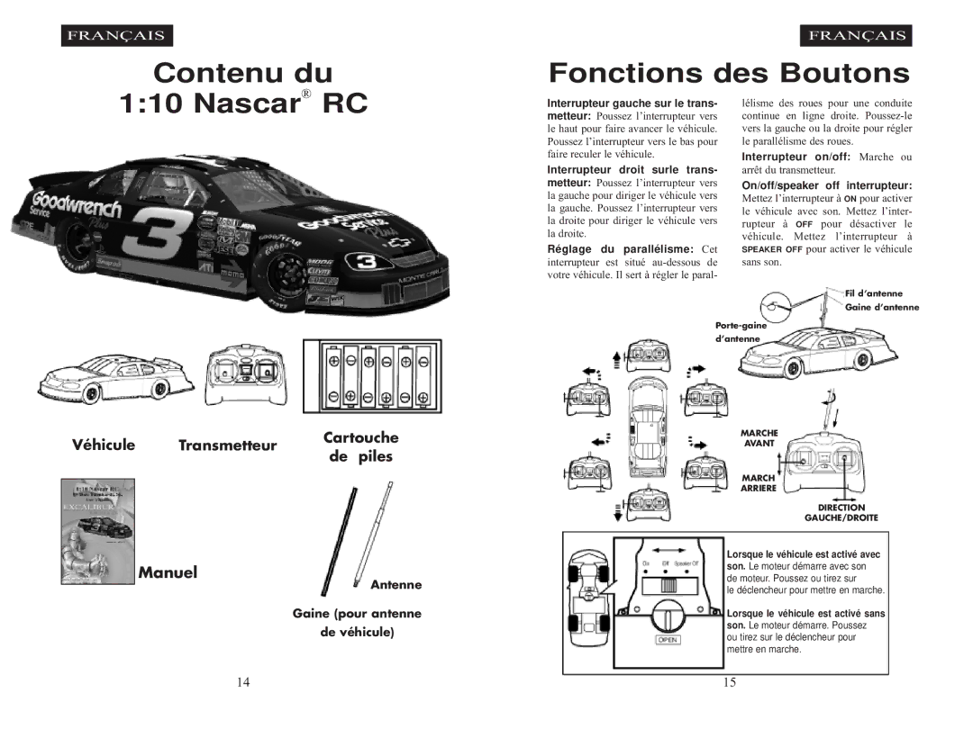 Excalibur electronic 9511-3 manual Contenu du, Fonctions des Boutons Nascar RC 