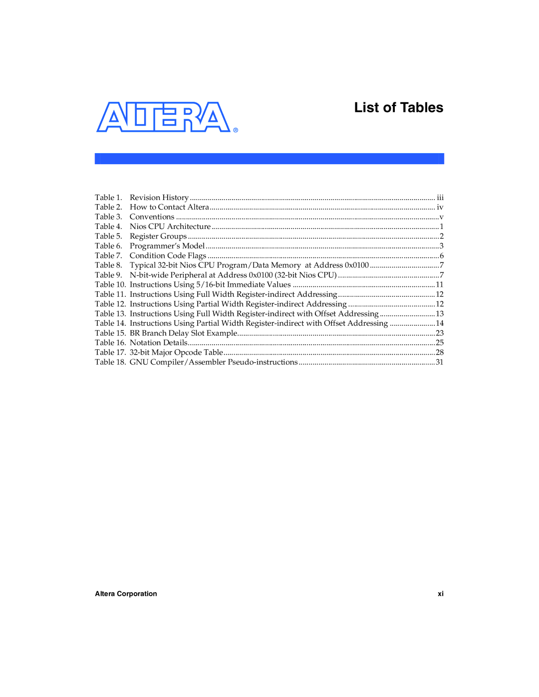 Excalibur electronic A-MNL-NIOSPROG-01.1 manual List of Tables 