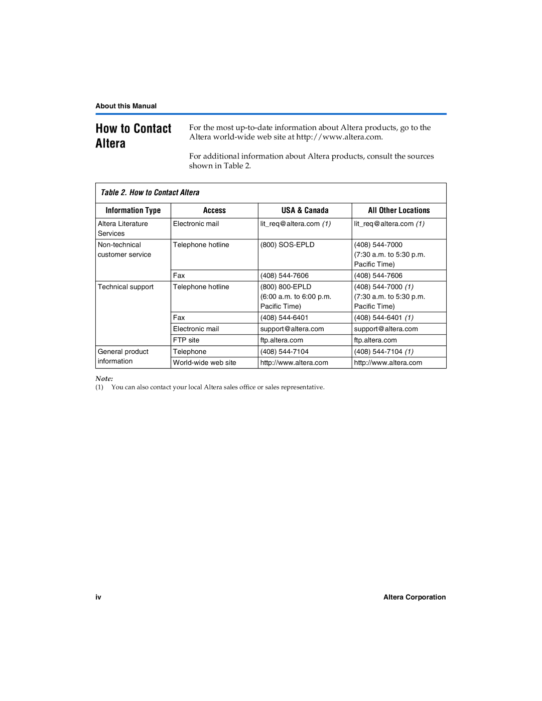 Excalibur electronic A-MNL-NIOSPROG-01.1 How to Contact Altera, Information Type Access USA & Canada All Other Locations 