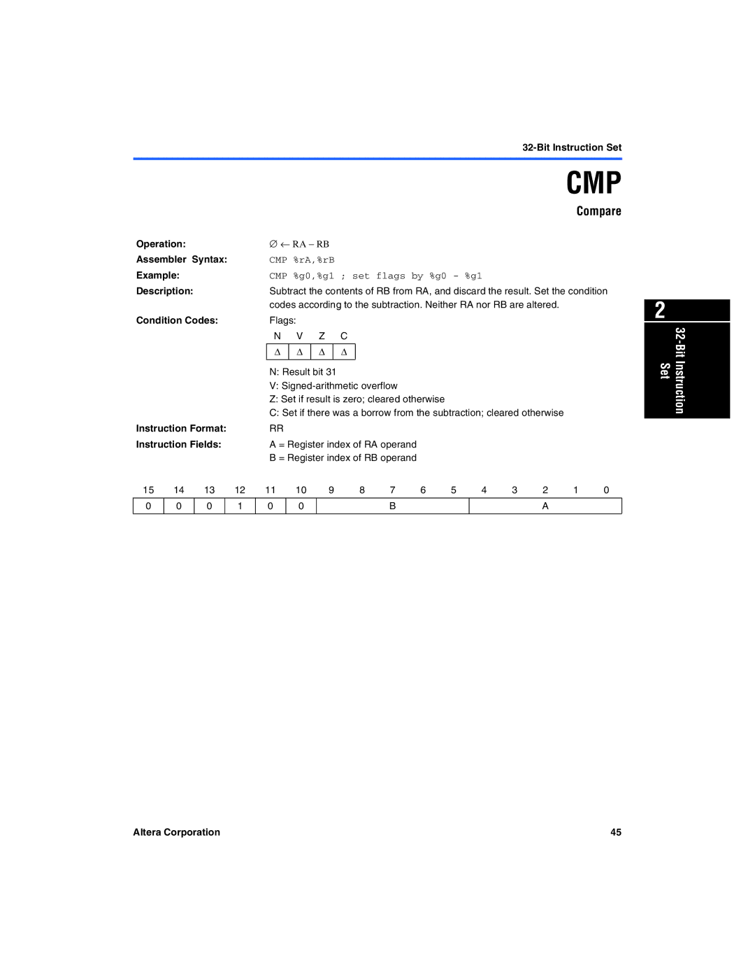 Excalibur electronic A-MNL-NIOSPROG-01.1 manual Compare, CMP %rA,%rB 