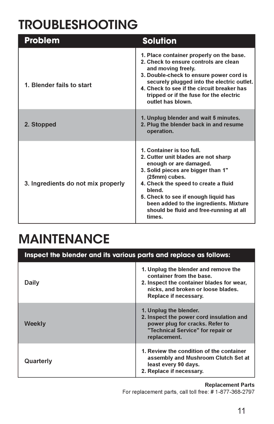 Excalibur electronic EXB4300 instruction manual Troubleshooting, Maintenance 