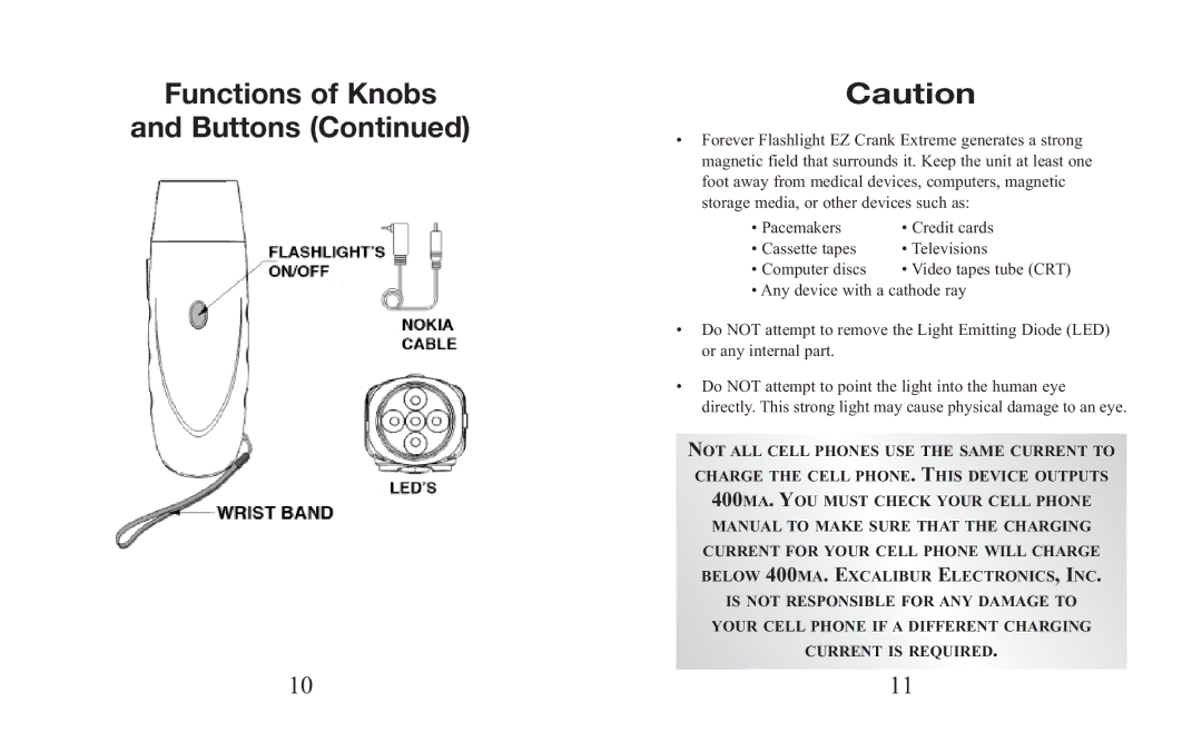 Excalibur electronic H623 manual Functions of Knobs Buttons 