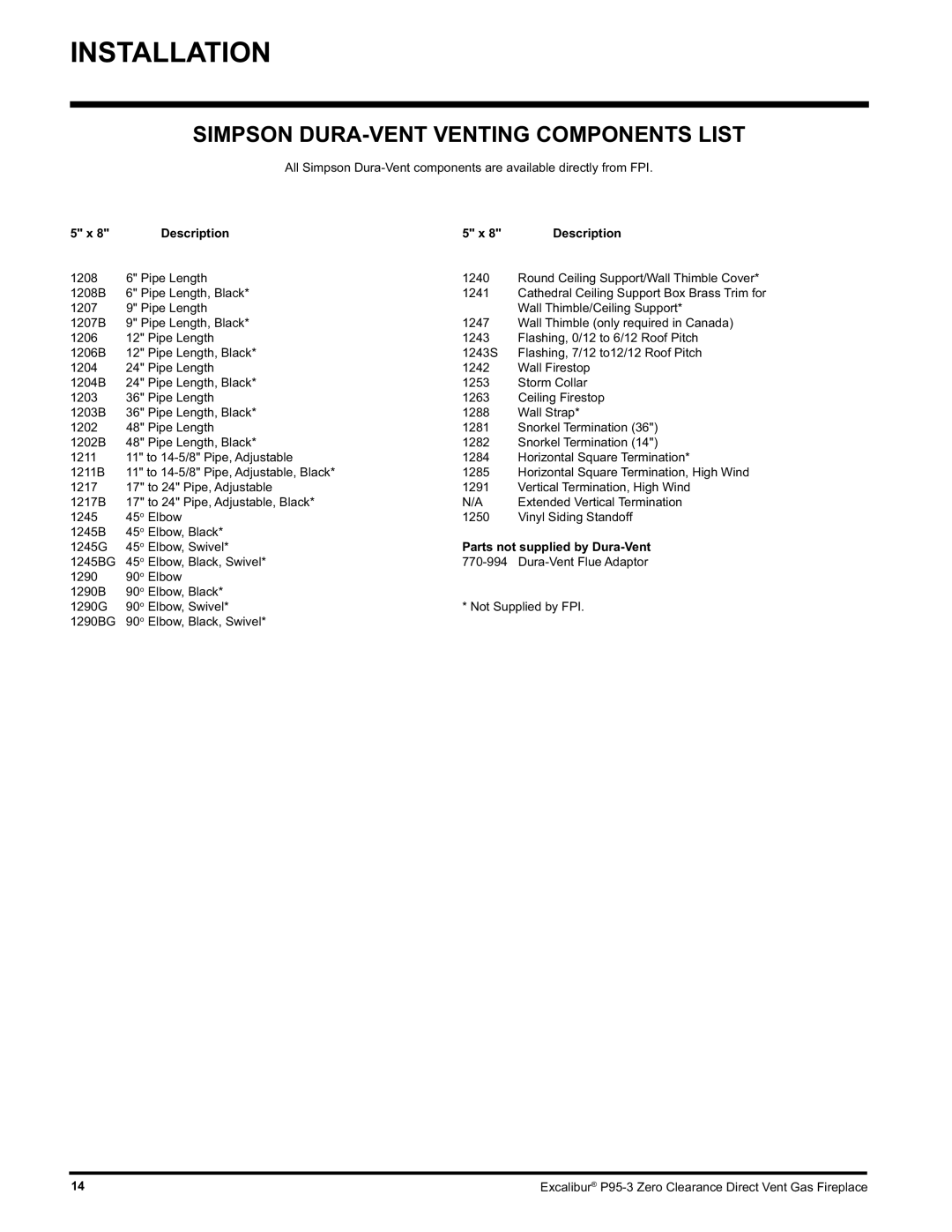 Excalibur electronic P95-NG3 Simpson DURA-VENT Venting Components List, Description, Parts not supplied by Dura-Vent 